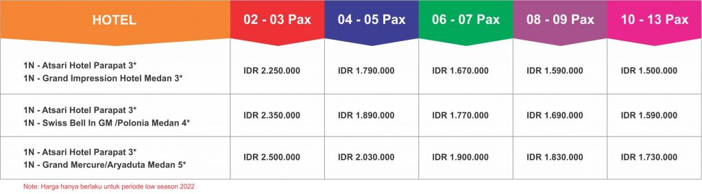 harga paket tour medan 3 hari 2 malam